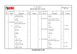 Preview for 154 page of HIAB 160TM Operating Manual / Spare Parts List