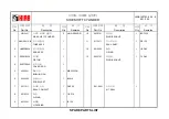 Preview for 164 page of HIAB 160TM Operating Manual / Spare Parts List