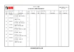 Preview for 180 page of HIAB 160TM Operating Manual / Spare Parts List