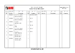 Preview for 186 page of HIAB 160TM Operating Manual / Spare Parts List