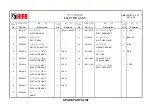 Preview for 188 page of HIAB 160TM Operating Manual / Spare Parts List