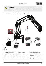 Preview for 39 page of HIAB L-HiPro 145 Operator'S Manual