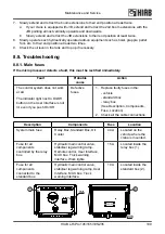 Preview for 109 page of HIAB L-HiPro 145 Operator'S Manual