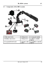 Preview for 43 page of HIAB X-HiPro 358-408-418 X4 Operator'S Manual