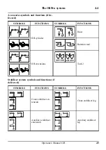 Preview for 45 page of HIAB X-HiPro 358-408-418 X4 Operator'S Manual