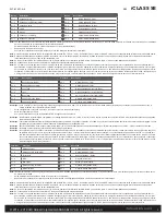 Preview for 5 page of HID iCLASS SE R90 Installation Manual