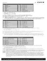 Preview for 7 page of HID iCLASS SE R90 Installation Manual