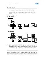 Preview for 22 page of HID identiCLASS User Manual