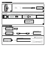 Preview for 3 page of hidealite LED Extend G2 Dimmer Quick Start Manual