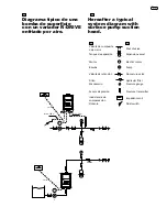 Preview for 33 page of HIDROCONTROL R-DRIVE Series User Manual