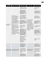 Preview for 39 page of HIDROCONTROL R-DRIVE Series User Manual