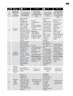 Preview for 19 page of HIDROCONTROL Water Drive Series User Manual