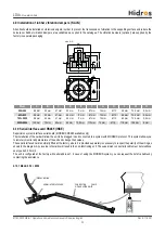 Preview for 33 page of HIdRos LDA Series Technical Manual