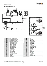 Preview for 42 page of HIdRos LDA Series Technical Manual