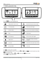 Preview for 60 page of HIdRos LDA Series Technical Manual