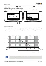 Preview for 62 page of HIdRos LDA Series Technical Manual