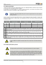 Preview for 69 page of HIdRos LDA Series Technical Manual