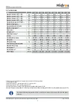 Preview for 14 page of HIdRos SMA 270 Technical Manual