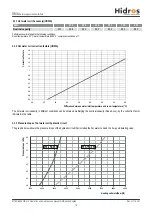 Preview for 15 page of HIdRos SMA 270 Technical Manual