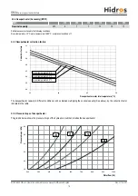 Preview for 16 page of HIdRos SMA 270 Technical Manual