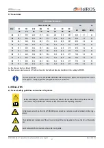 Preview for 21 page of HIdRos WSA Series Technical Manual