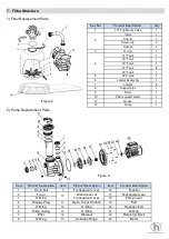 Preview for 6 page of Hidrotermal Filtration Combo PC Series User Manual