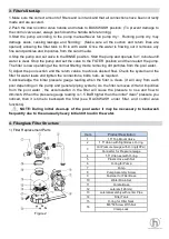Preview for 3 page of Hidrotermal Filtration Combo Series User Manual