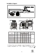 Preview for 4 page of Hidrotermal HIDRO-BPS050 User Manual