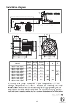 Preview for 4 page of Hidrotermal HIDRO-HMT Series User Manual