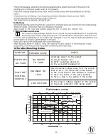 Preview for 3 page of Hidrotermal HIDRO-HMT300 User Manual