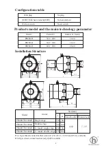 Preview for 3 page of Hidrotermal HIDRO-PB Manual Instruction