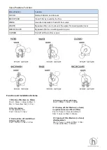 Preview for 6 page of Hidrotermal HT-VS525 User Manual