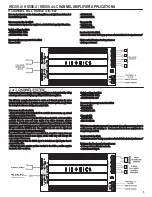 Preview for 5 page of Hifionics Samson HS1500.1D User Manual