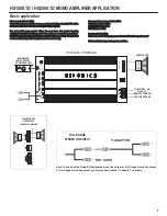 Preview for 7 page of Hifionics Samson HS1500.1D User Manual