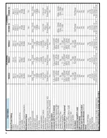 Preview for 8 page of Hifionics Samson HS1500.1D User Manual