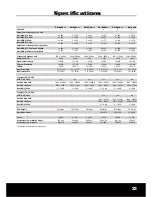 Preview for 23 page of Hifionics Zeus ZXi 4000 MkII Owner'S Manual