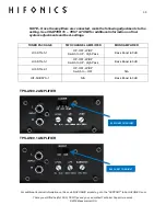 Preview for 35 page of Hifonics HIF-STG3-1 Installation Manual