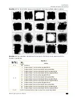 Preview for 201 page of High End Systems DLHD High Definition Digital Light User Manual