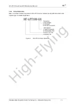 Preview for 21 page of High-Flying HF-LPT100 User Manual