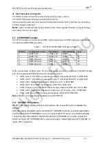 Preview for 28 page of High-Flying HF-LPT100 User Manual