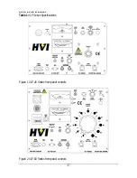 Preview for 11 page of High Voltage VLF-CM Series Safety, Operation, And Procedure Instructions