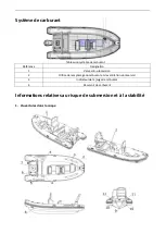 Preview for 34 page of Highfield Patrol 600 Owner'S Manual