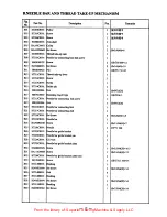 Preview for 14 page of HIGHLEAD GA0688-1 Instructions - Parts Manual