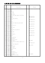 Preview for 11 page of HIGHLEAD GA2688-1 Instruction Manual & Parts List