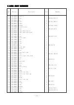 Preview for 16 page of HIGHLEAD GA2688-1 Instruction Manual & Parts List