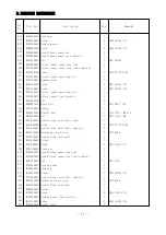 Preview for 19 page of HIGHLEAD GA2688-1 Instruction Manual & Parts List