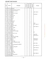 Preview for 32 page of HIGHLEAD GC0518-1 Instruction Manual