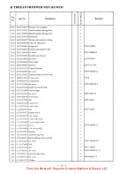 Preview for 31 page of HIGHLEAD GC0518-MC Instruction Manual Parts Catalog