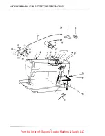 Preview for 33 page of HIGHLEAD GC0518-MC Instruction Manual Parts Catalog