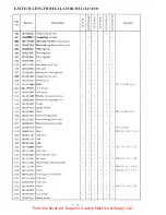 Preview for 25 page of HIGHLEAD GC0518 SERIES Instruction Manual